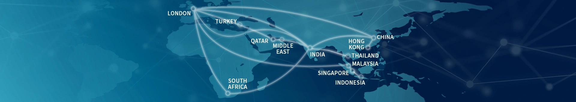 international services